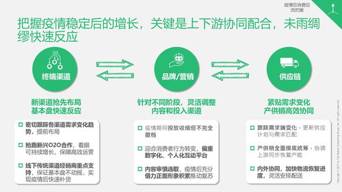 青岛新型冠状病毒，疫情下的挑战与应对策略