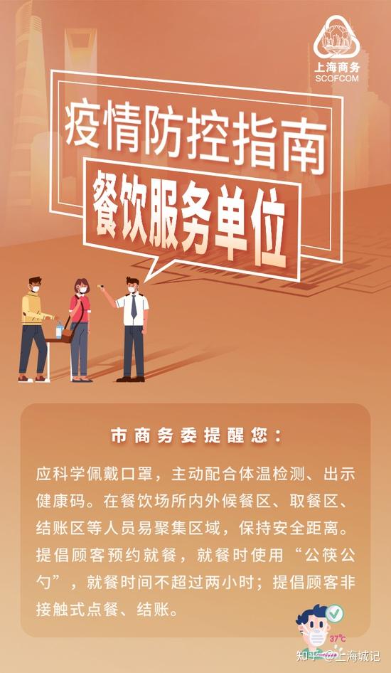 上海市疫情，防控措施与市民生活指南