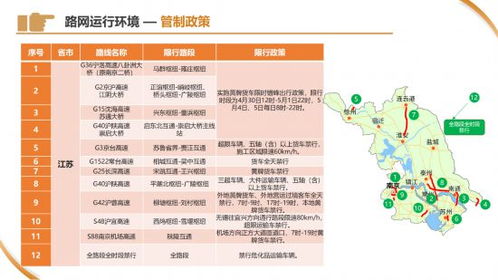 五一假期出行指南，高速公路免费时间表及出行建议