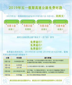 五一假期出行指南，高速公路免费时间表及出行建议
