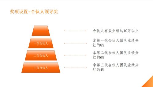打造高效团队，公司内部管理制度的魔力