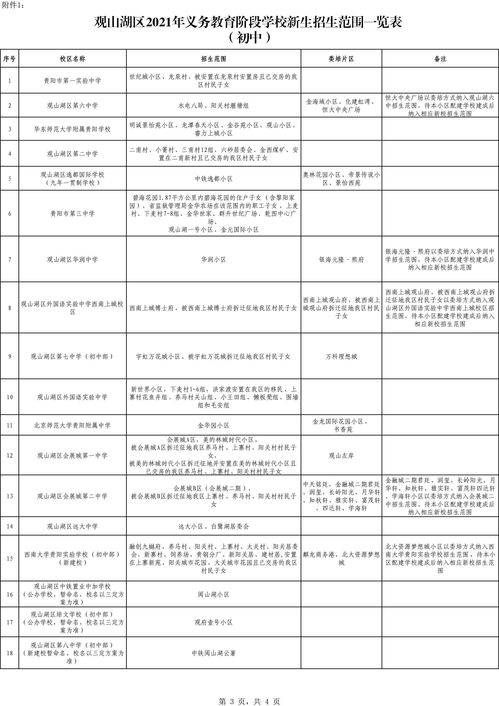 高等教育法，塑造未来的关键法律框架