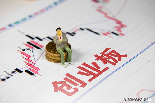 大学生自主创业基金，梦想的助推器