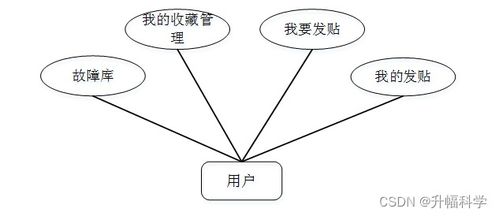 管控区解封时间，影响因素与应对策略