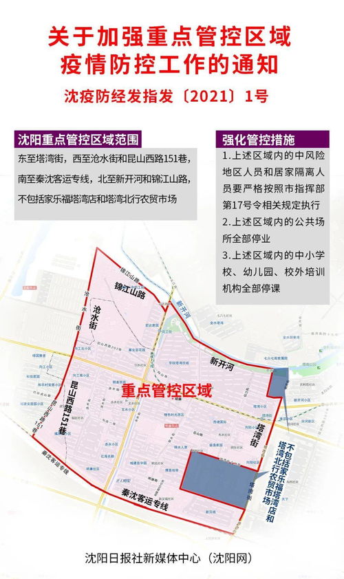 北京疫情下的交通管控，高速封路情况解析