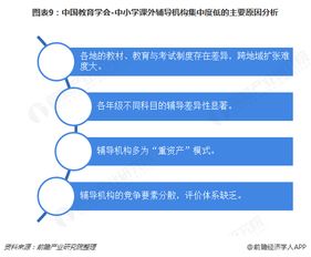 深入了解高速免费政策，结束日期、影响及未来展望