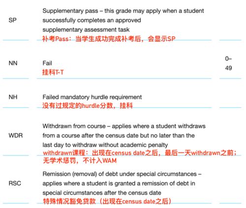 合肥个人贷款全攻略，政策、流程、注意事项一文掌握