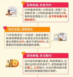 交养老保险，为未来保驾护航
