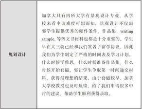 解锁成功之门，申请书范文的艺术与魅力