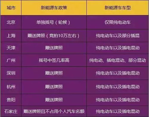 2023年9月限号出行指南，轻松掌握限号规则，畅行无忧