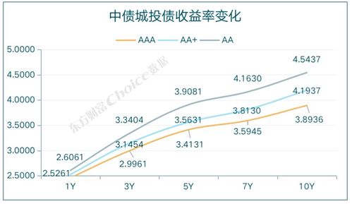 股票过户费，投资路上的隐形小费