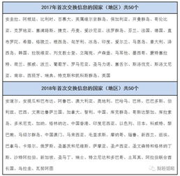 现金管理条例，金融安全的基石与企业运营的指南