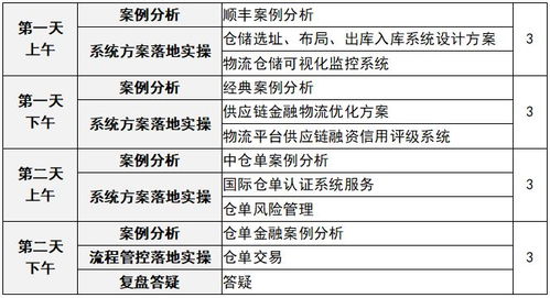 现金管理条例，金融安全的基石与企业运营的指南