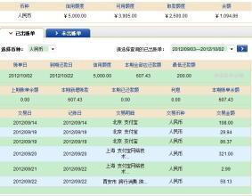 招行信用卡分期还款，省钱又省心的财务策略