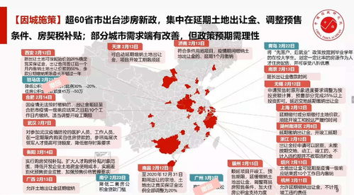 求租房屋全攻略，如何撰写高效且吸引人的求租广告