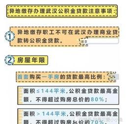 武汉住房公积金查询，全面指南与实用技巧