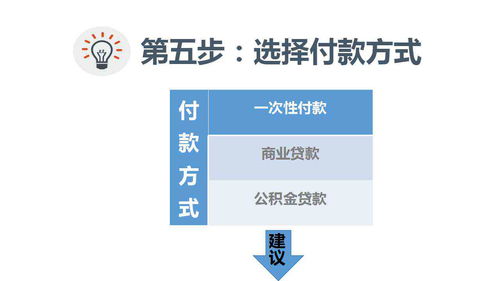 掌握域名抢注的艺术，策略、技巧与实用建议