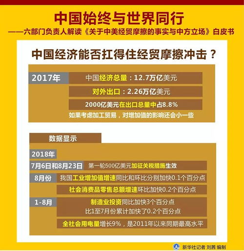 什么是统筹基金，深入理解与实际应用