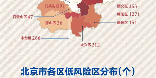 呼和浩特疫情管理，高风险地区的划定与防控策略