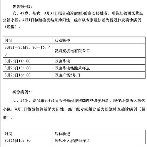 吉林新增病例追踪，疫情动态、防控措施与未来展望