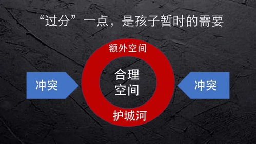 成人性导航，理解、尊重与安全的重要性