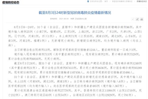 疫情新动态，31省新增本土确诊96例，我们如何保持警惕？