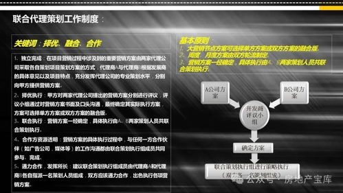 揭秘房地产代理销售，市场动态、策略与未来趋势