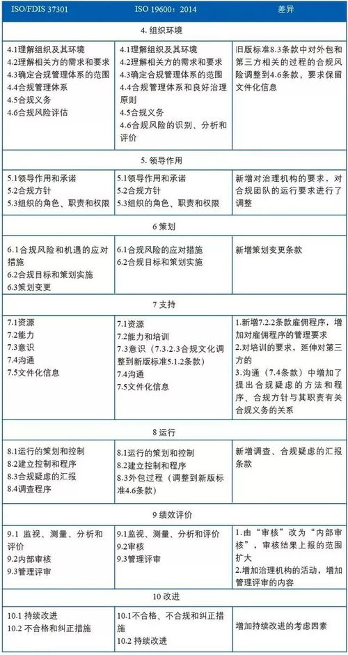 房产测量规范，确保准确度与合规性的指南