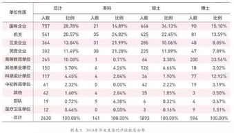 公务员工资标准，深入了解与合理规划
