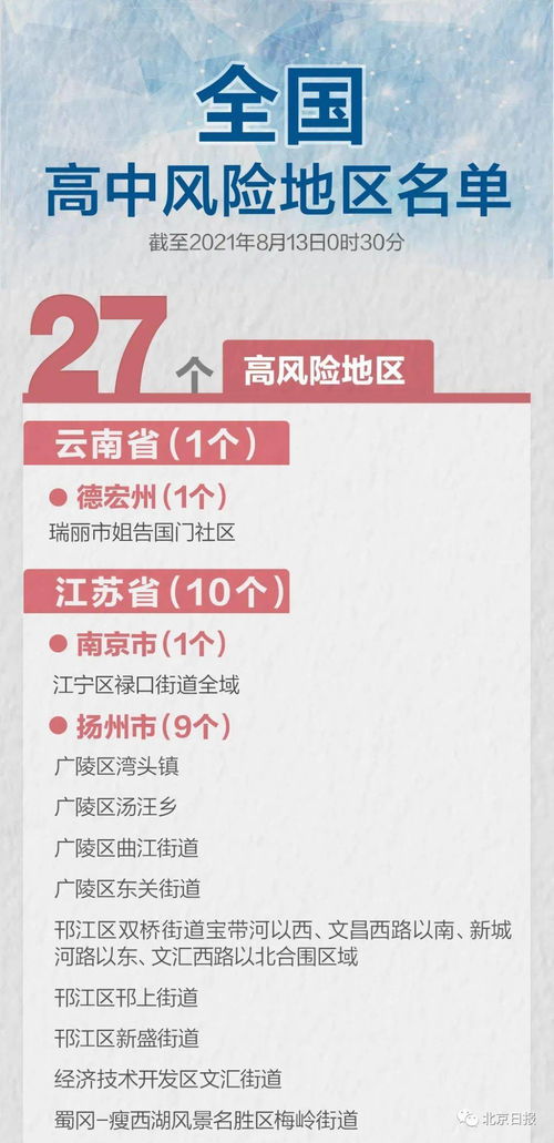 内蒙古疫情新动态，新增本土确诊35例，防控措施与居民应对指南
