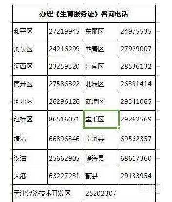 准生证办理全攻略，2013年流程详解与实用建议