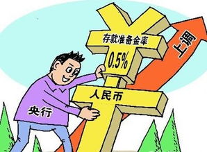 轻松掌握，房贷提前还款全攻略