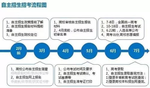 外地人在北京买车，政策、流程与实用指南
