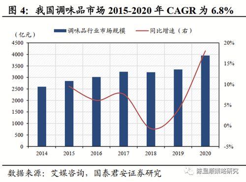烟草消费税，健康与经济的双重考量