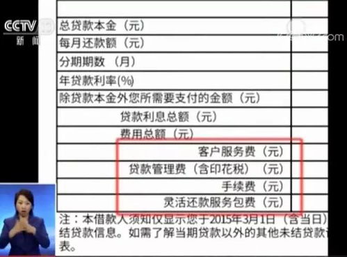 深入了解贷款年利率，如何影响你的财务决策