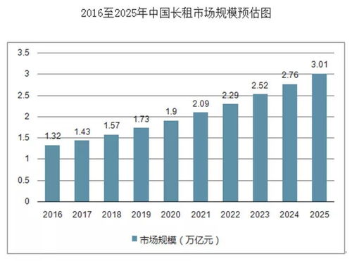 道县租房市场解析，租金走势、热门区域与租房攻略