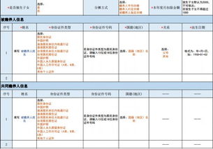 身份证号码与姓名，了解其重要性及如何保护个人信息
