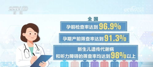 守护新生命的第一步，深入了解产前检查项目