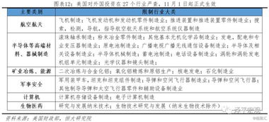 公安部124号令，全面解读与影响分析