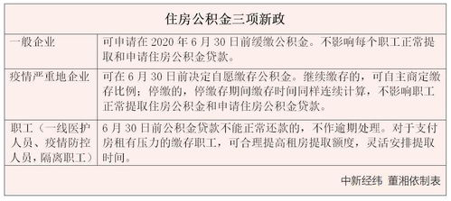 齐齐哈尔疫情最新通告，防控措施、影响及应对策略
