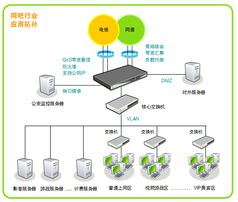 网吧网管的职责与技能，维护网络安全与提升用户体验