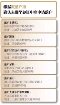 杭州落户全攻略，条件、流程及政策解读