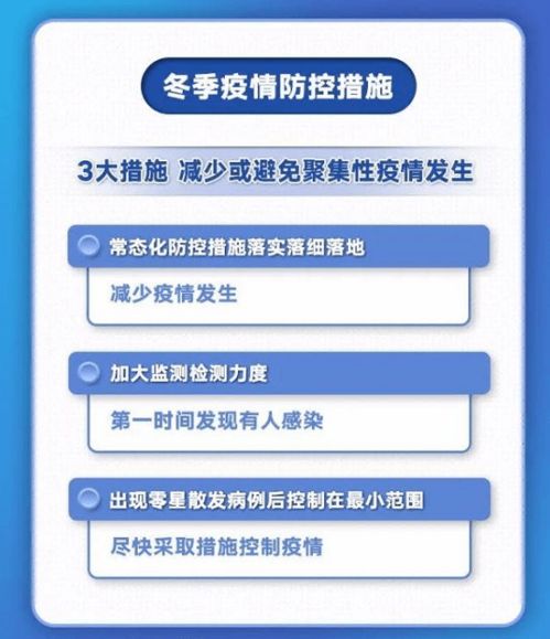 深入了解中国31省新增本土57例疫情，防控措施与个人防护指南