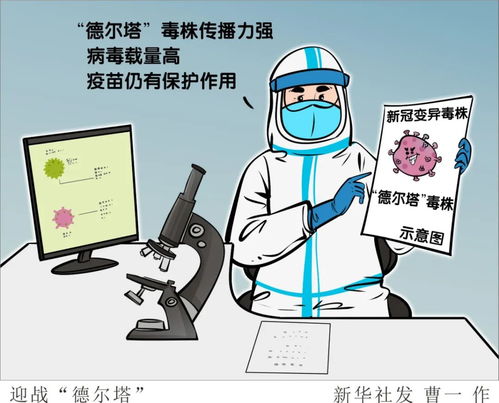 一图看懂德尔塔毒株为何这么凶，新冠病毒的变异与传播力增强