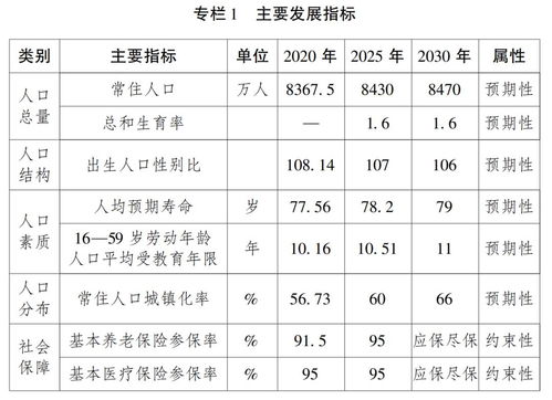 四川省人口与计划生育条例，平衡人口发展与家庭规划的指南