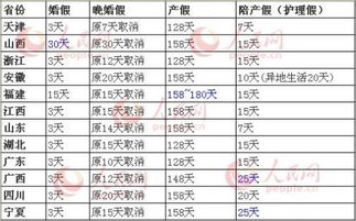 四川省人口与计划生育条例，平衡人口发展与家庭规划的指南