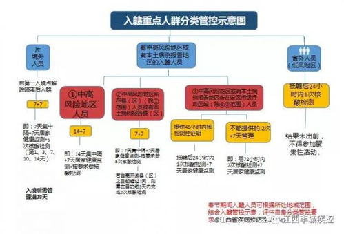 江西省疫情最新消息，防控与生活并行