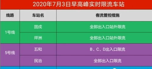 深圳小产权房政策新动向，解读、影响与未来趋势