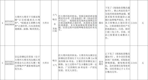 如何优雅地处理明天上班吗？这个问题