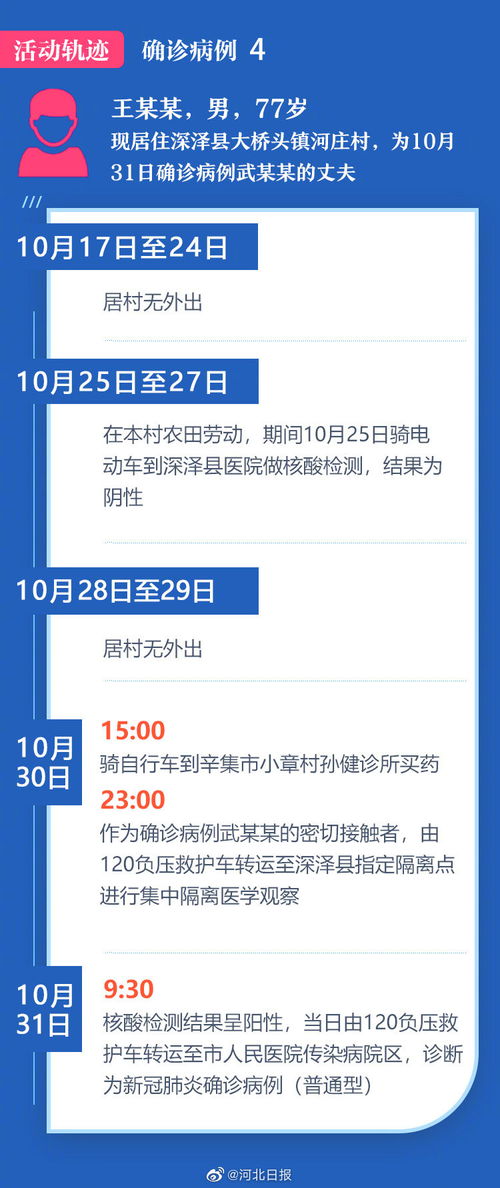 西安疫情追踪，解析本轮确诊病例关系图及防控措施